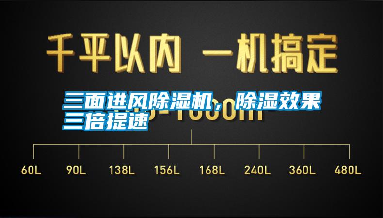 三面進風除濕機，除濕效果三倍提速