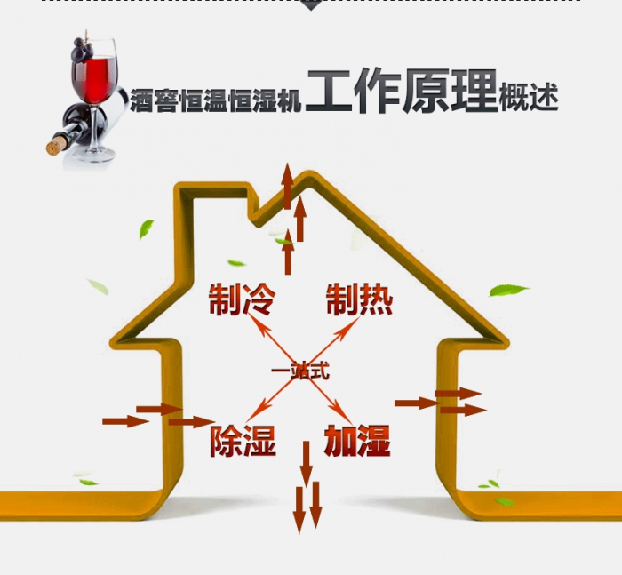 買除濕機(jī)后悔了？你可能被坑了！考察除濕機(jī)的兩大點(diǎn)