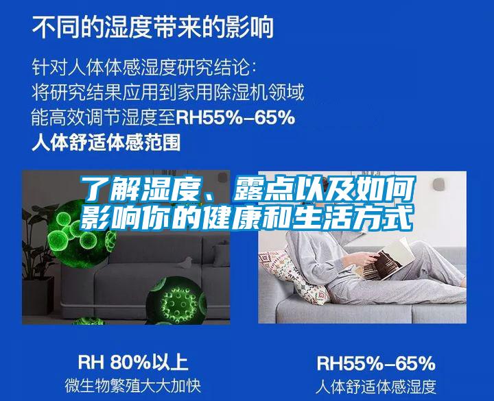 了解濕度、露點(diǎn)以及如何影響你的健康和生活方式