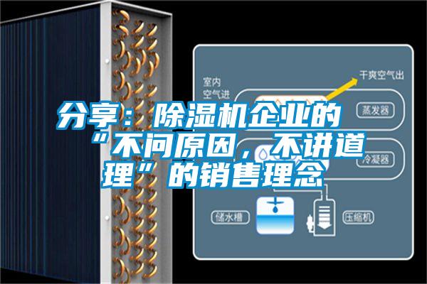 分享：除濕機(jī)企業(yè)的“不問原因，不講道理”的銷售理念