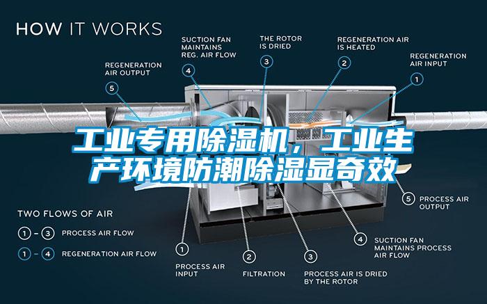 工業(yè)專用除濕機，工業(yè)生產環(huán)境防潮除濕顯奇效