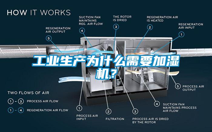 工業(yè)生產(chǎn)為什么需要加濕機？