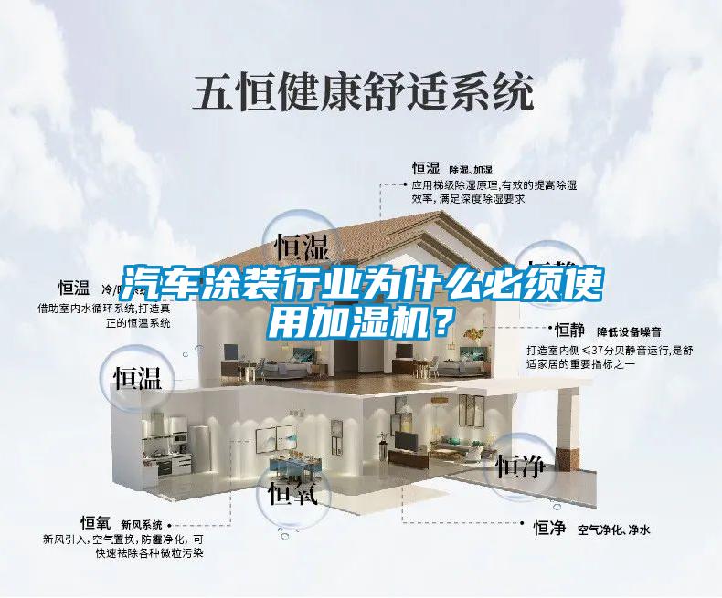 汽車涂裝行業(yè)為什么必須使用加濕機？