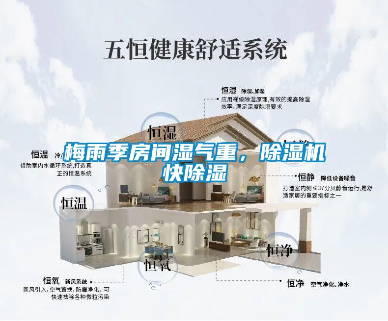 梅雨季房間濕氣重，除濕機(jī)快除濕
