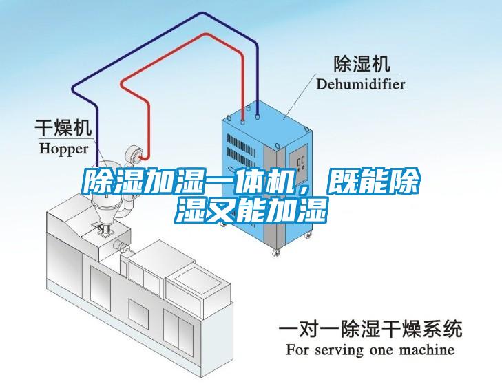 除濕加濕一體機，既能除濕又能加濕