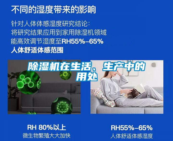 除濕機(jī)在生活、生產(chǎn)中的用處