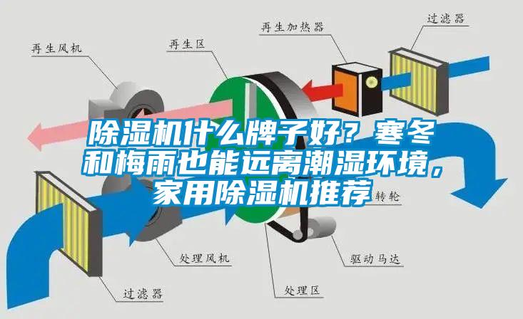 除濕機什么牌子好？寒冬和梅雨也能遠離潮濕環(huán)境，家用除濕機推薦