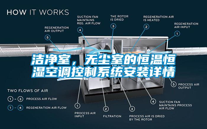 潔凈室，無(wú)塵室的恒溫恒濕空調(diào)控制系統(tǒng)安裝詳情