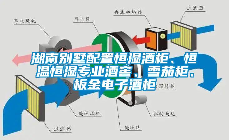 湖南別墅配置恒濕酒柜、恒溫恒濕專業(yè)酒窖、雪茄柜、板金電子酒柜