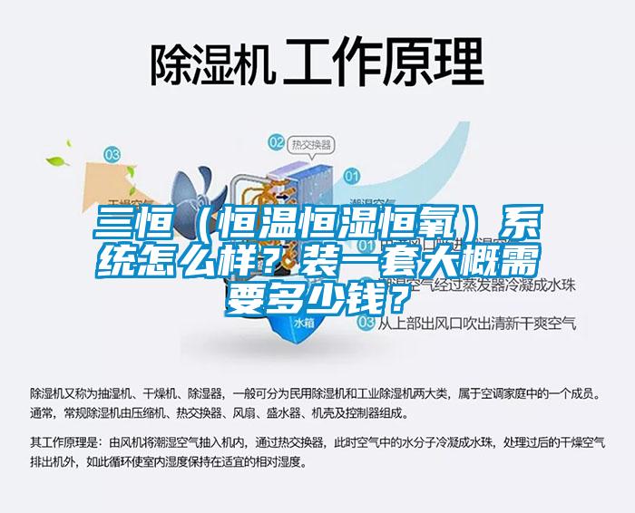 三恒（恒溫恒濕恒氧）系統(tǒng)怎么樣？裝一套大概需要多少錢(qián)？