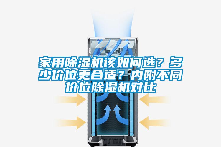 家用除濕機(jī)該如何選？多少價(jià)位更合適？?jī)?nèi)附不同價(jià)位除濕機(jī)對(duì)比