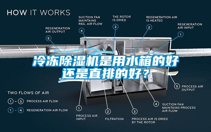 冷凍除濕機是用水箱的好還是直排的好？