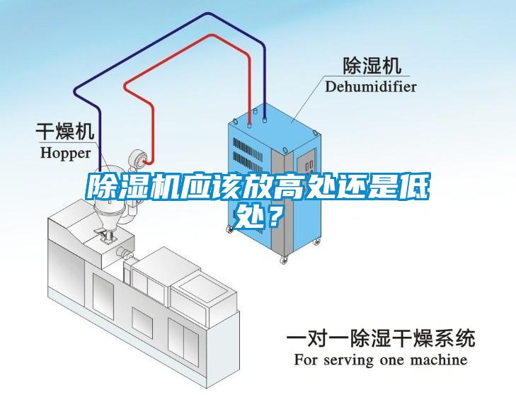 除濕機(jī)應(yīng)該放高處還是低處？
