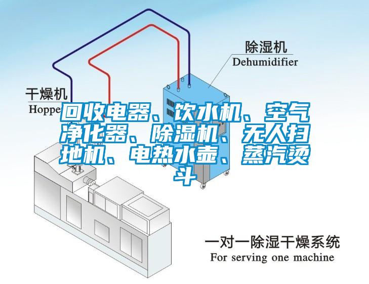 回收電器、飲水機(jī)、空氣凈化器、除濕機(jī)、無人掃地機(jī)、電熱水壺、蒸汽燙斗