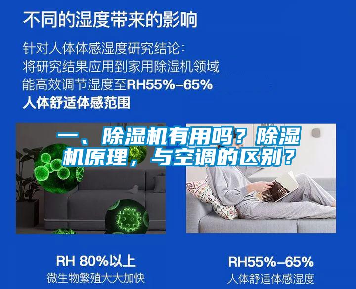 一、除濕機(jī)有用嗎？除濕機(jī)原理，與空調(diào)的區(qū)別？