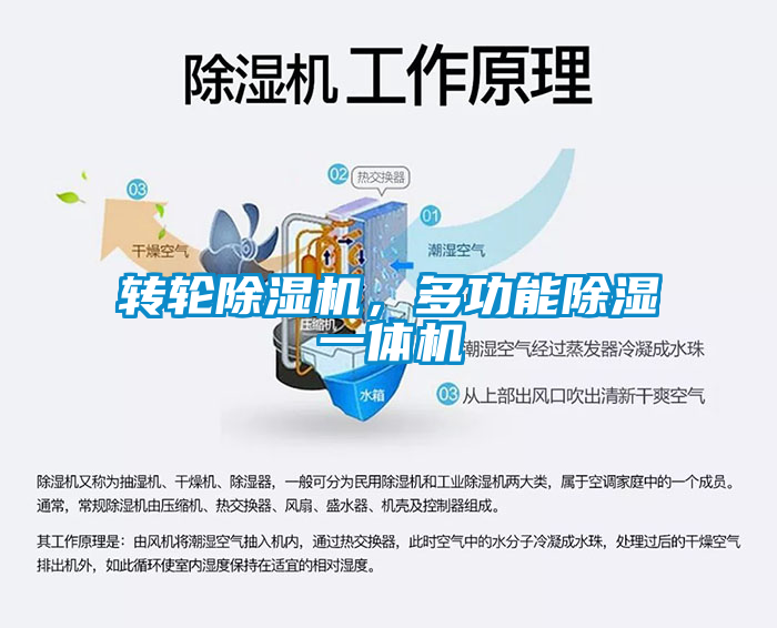 轉(zhuǎn)輪除濕機(jī)，多功能除濕一體機(jī)