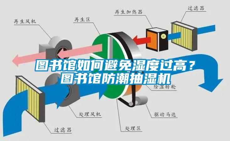 圖書館如何避免濕度過高？圖書館防潮抽濕機
