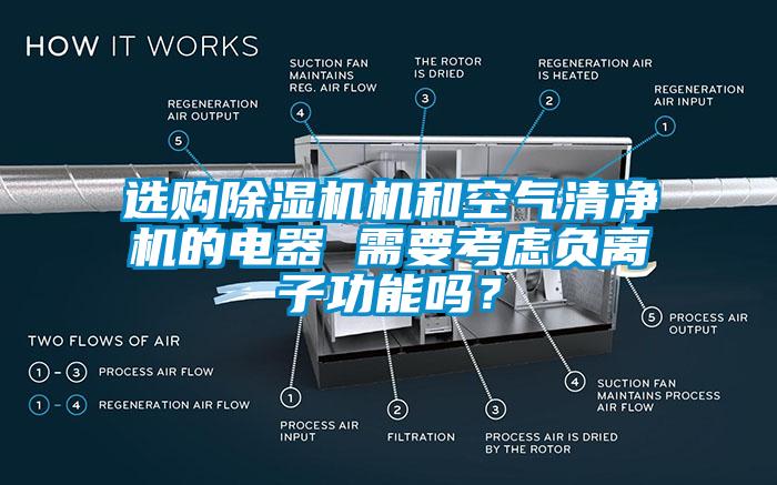 選購(gòu)除濕機(jī)機(jī)和空氣清凈機(jī)的電器 需要考慮負(fù)離子功能嗎？