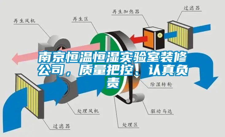 南京恒溫恒濕實(shí)驗(yàn)室裝修公司，質(zhì)量把控、認(rèn)真負(fù)責(zé)