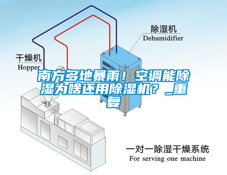 南方多地暴雨！空調(diào)能除濕為啥還用除濕機(jī)？_重復(fù)