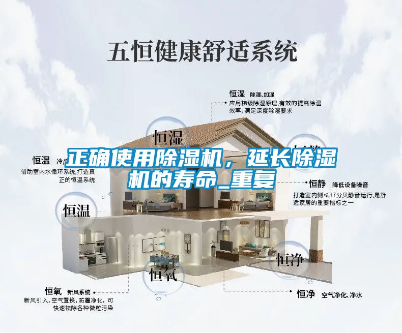 正確使用除濕機(jī)，延長除濕機(jī)的壽命_重復(fù)