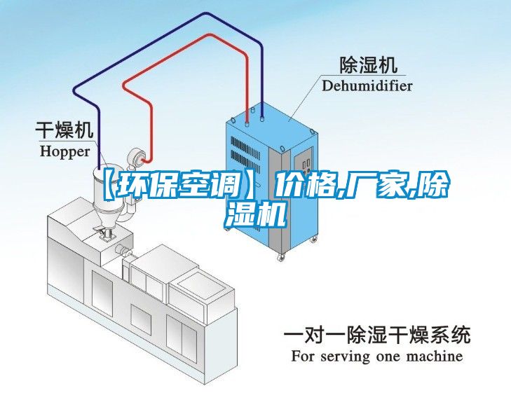 【環(huán)?？照{】價格,廠家,除濕機