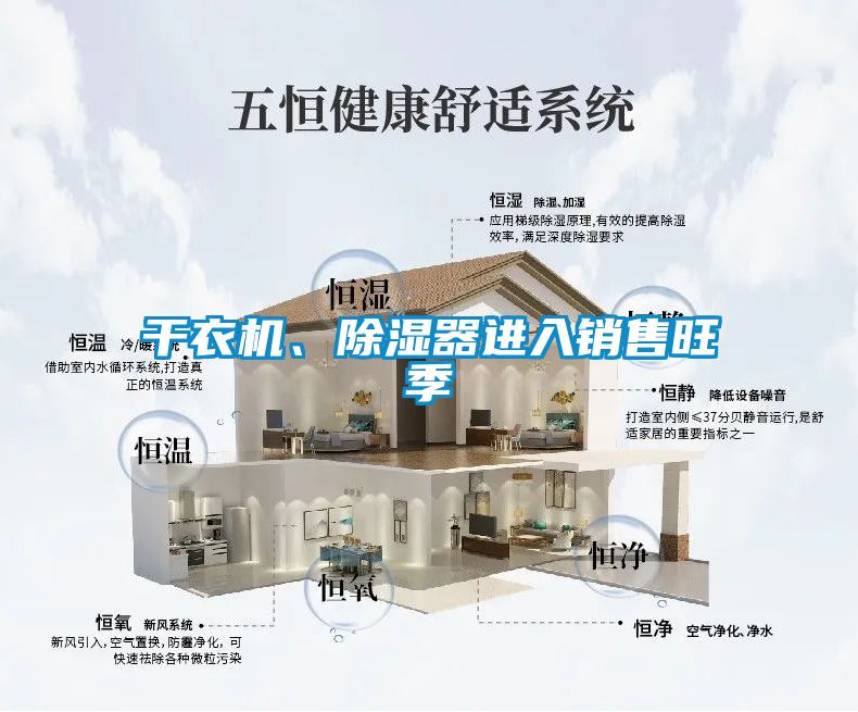 干衣機(jī)、除濕器進(jìn)入銷售旺季