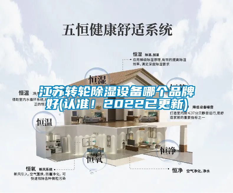 江蘇轉(zhuǎn)輪除濕設(shè)備哪個(gè)品牌好(認(rèn)準(zhǔn)！2022已更新)