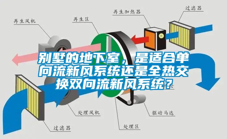 別墅的地下室，是適合單向流新風(fēng)系統(tǒng)還是全熱交換雙向流新風(fēng)系統(tǒng)？